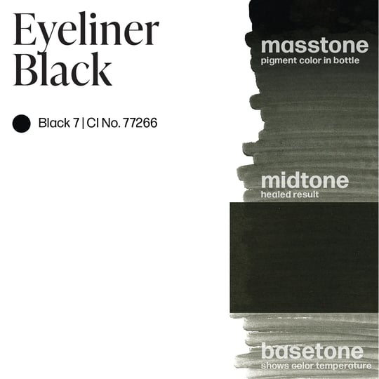 Perma Blend Eyeliner Black Soğuk Alt Tonlu Siyah Eyeliner Pigmenti 15ml