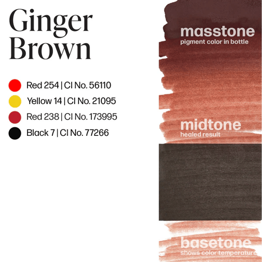 Perma Blend Ginger Brown Kalıcı Makyaj Kaş Pigmenti 15ml