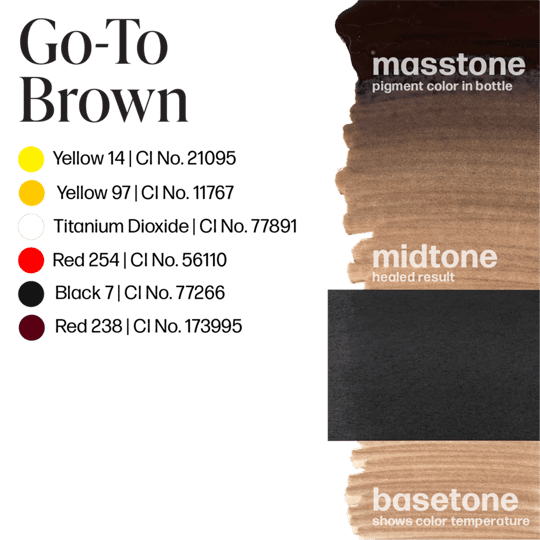 Perma Blend - Go to Brown 15 ml