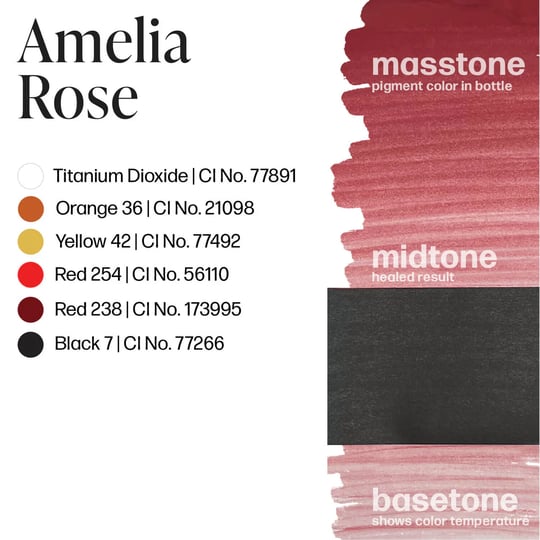Perma Blend Luxe Amelia Rose Kalıcı Makyaj Dudak Pigmenti 15ml