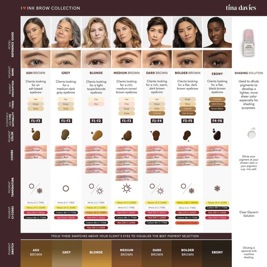 Perma Blend - Tina Davies I Love Ink Eyebrow Collection - 8x 15 ml