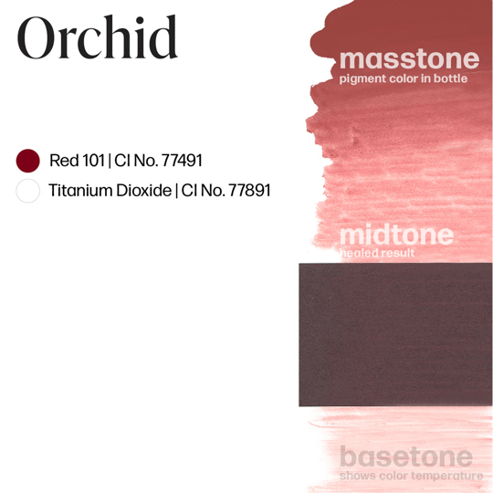 Perma Blend Orchid Kalıcı Makyaj Dudak Pigmenti 15ml