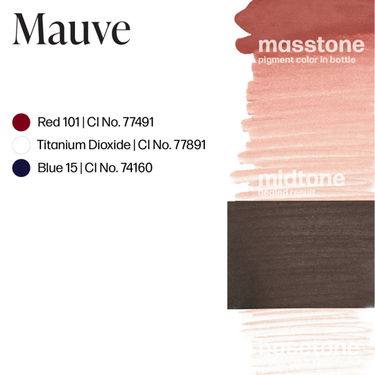 Perma Blend Sultry Lip Mauve Kalıcı Makyaj Dudak Pigmenti 15ml