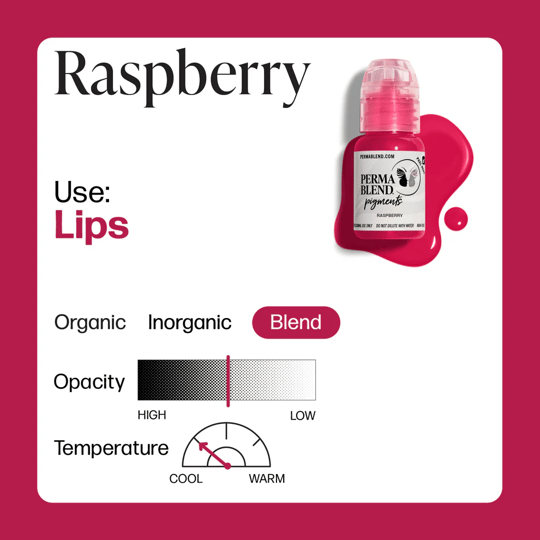 Perma Blend Sultry Lip Raspberry Kalıcı Makyaj Dudak Pigmenti 15ml