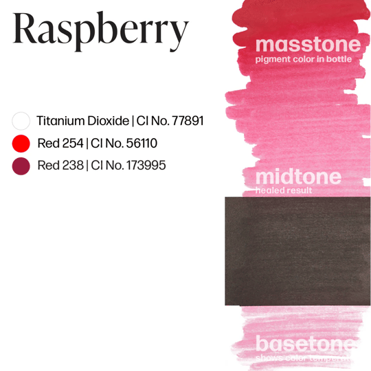 Perma Blend Sultry Lip Raspberry Kalıcı Makyaj Dudak Pigmenti 15ml