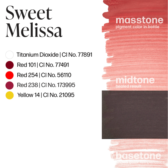 Perma Blend Sultry Lip Sweet Melissa Kalıcı Makyaj Dudak Pigmenti 15ml