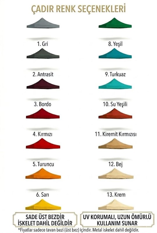 Çadır Dünyası 3x3 Metre Kanopi Çardak Üst Kapak Kumaşı - Su Geçirmez Güçlendirilmiş Kenar ve Bağlantı Noktaları (Sadece Kumaş, İskelet Dahil Değildir)
