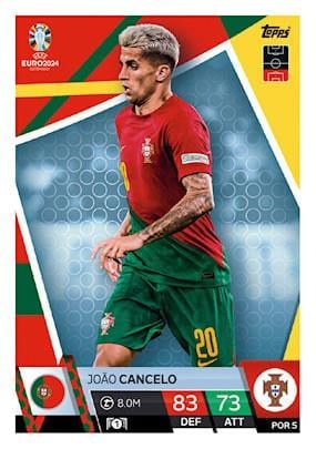 Match Attax Euro 2024 Futbol Kartları Portekiz Pepe POR03
