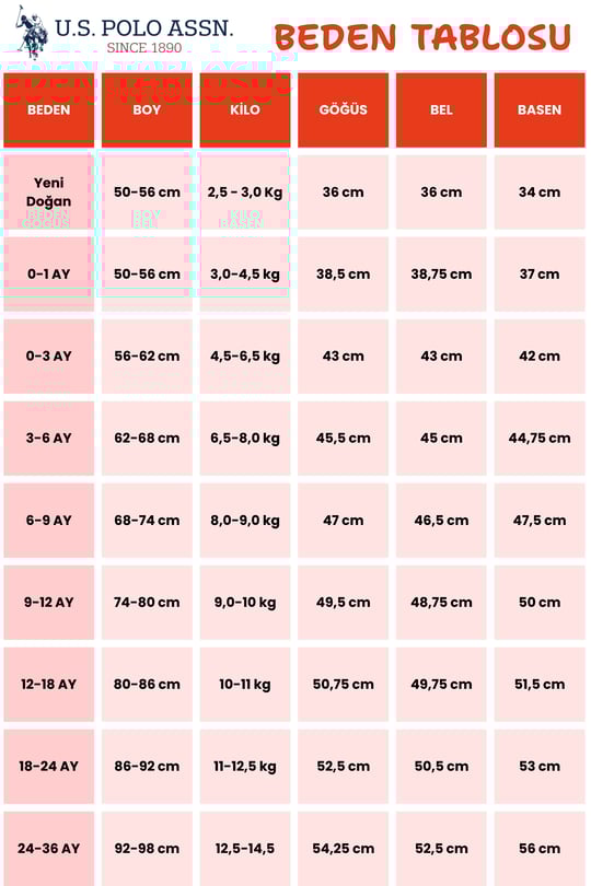 U.S. Polo Assn Kız Bebek Elbise Beyaz