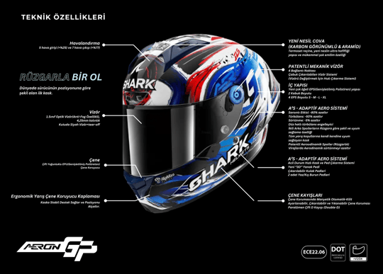 Shark Aeron GP Replica Zarco Signature Kapalı Kask