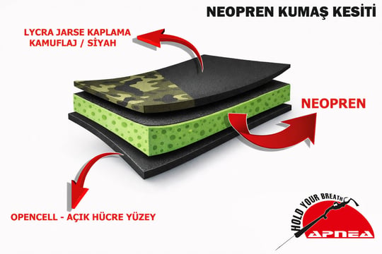 Apnea Legend Rock Camou 3D 7mm Elbise | Zıpkın & Serbest Dalış