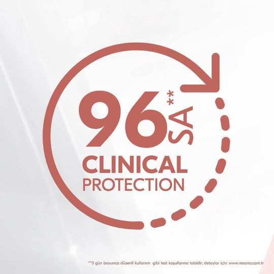 Rexona Clinical Protection Shower Clean 45 ml