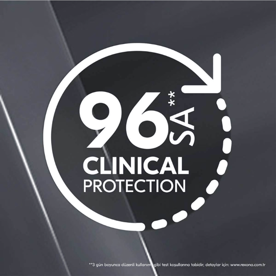 Rexona Men Clinical Protection Erkek Stick Deodorant Clean Scent 3x Güçlü Koruma 45 ml