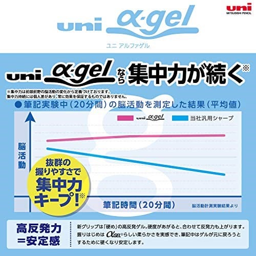 三菱鉛筆 Uni Alpha-Gel Switch Mekanik Kalem, 0,5 mm, Siyah Gövde (M51009GG1P.24) - Bedenler: 0.5 US, Koyu Zeytin Rengi