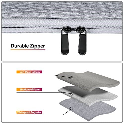 14 inç dizüstü bilgisayar kılıfı, çanta, su geçirmez koruyucu kılıf, 14 inç MacBook Pro M2/M1 A2779 A2442 2023-2021 Chromebook Notebook için, ince, darbeye dayanıklı PC Sleeve Case, birden