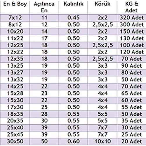 20x35 Körüklü Fidan Poşeti (Torbası)-5 Kg