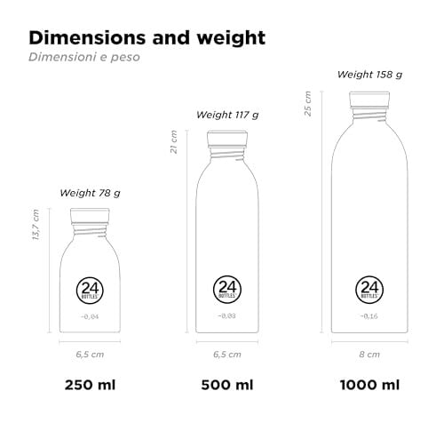 24Bottles Urban, içecek şişesi