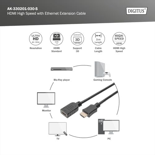3m Yüksek Hızlı HDMI Uzatma Kablosu AK-330201-030-S - Seçenekler: 3m, 1m, 3 Meters, 3 Metre, 5 m, 5 Metre, 15m, 20m, 30m, 40m...