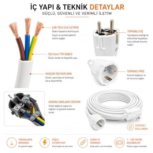 3x2.5mm TTR Tekli Beyaz Topraklı Kauçuk Uzatma Kablosu (15 METRE) - Seçenekler: 1 METRE, 2 METRE, 3 METRE, 4 METRE, 5 METRE, 10 METRE...