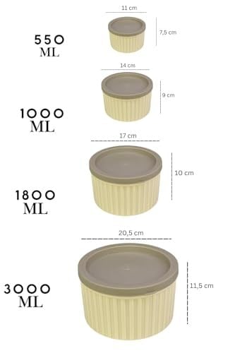 4 Lü Yuvarlak Saklama Kabı Seti Çizgili Desenli BPA İçermez 3 LT 1.8 LT 1 LT 0,55 LT Buzdolabı Düzenleyici Mikrodalga ve Derin Dondurucu Uyumlu BPA İçermez Sağlıklı Erzak Kabı (KREM YUVARLAK 4 LÜ SET)