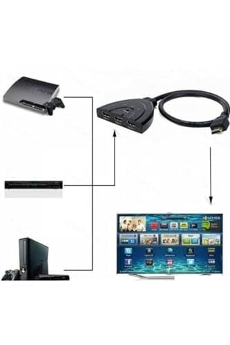 4586 Hdmi Çoklayıcı Switch 3 Port Çoğaltıcı