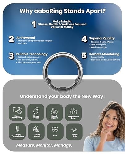 aabo Yüzük, Sağlık ve Fitness İzleyici Akıllı Yüzük, İleri Uyku İzleme, Stres ve Aktivite Takibi, Titanyum, IP68 Su Geçirmez (ABD Beden No 11, Gümüş)