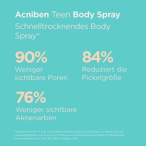 Acniben Body Spray 150 ml