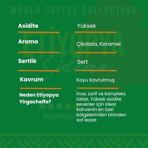 Addis Ababa Coffee - Ethiopia Sidamo 250 Gr. Dünya Kahvesi (Filtre Kahve)