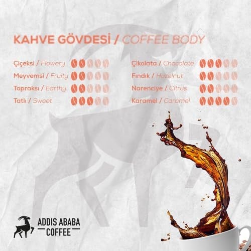 Addis Ababa Coffee - Harar Blend Kahve 250 Gr (Öğütülmüş Espresso)