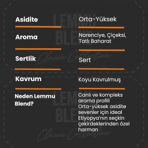 Addis Ababa Coffee - Lemmu Blend Kahve 225 Gr. (Moka Pot)