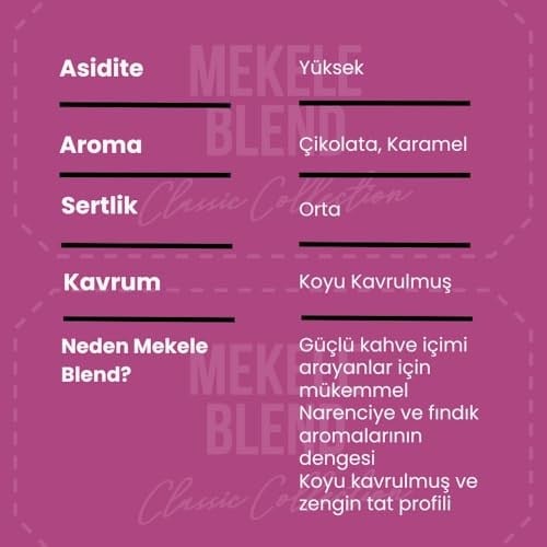 Addis Ababa Coffee - Mekele Blend Kahve 1000 Gr. (Filtre Kahve)