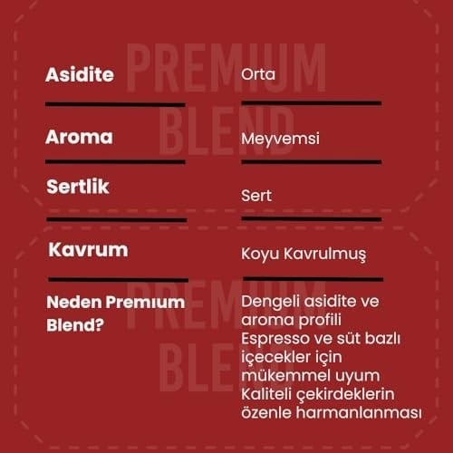 Addis Ababa Coffee - Premium Blend Espresso Çekirdek Kahve 1000 Gr.