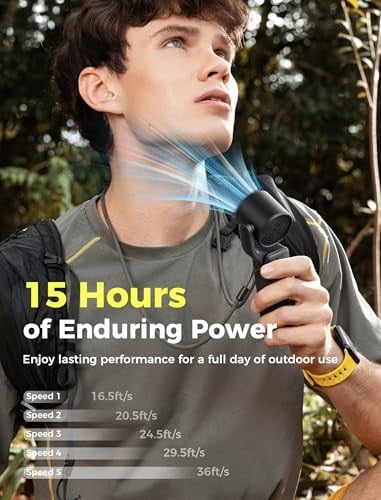 Aecooly Taşınabilir Taşınabilir Fan, 3ü 1 Arada Sabit Eller Serbest Güçlü Fan, 15000 RPM Jet Force Turbo Hava Akışı, 15H Maksimum Soğutma Süresi, Mini Cep Tasarımı, Kadınlar için Hediyeler, Seyahat