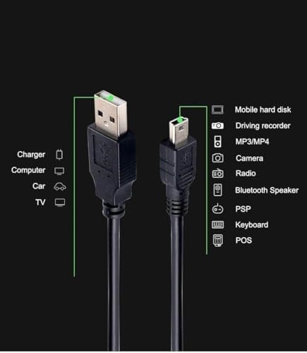 Alfais 4575 Mini USB to USB Data Şarj Kablosu, Siyah