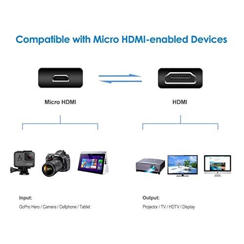 Alfais Al-4281 Micro-Mikro HDMI TV Kablosu Tablet/Laptop