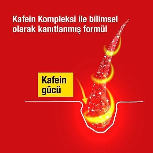 Alpecin Kafeinli Şampuan C1 250ml | Saç Dökülmesini önler ve azaltır | Erkekler için Doğal Saç uzatma Şampuanı | Güçlü Saçlar için Enerji verici | Erkekler için Saç Bakımı | Almanyada Üretilmiştir