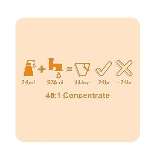 Animology Curly Coat Kıvırcık Tüylü Köpek Şampuanı 250 Ml