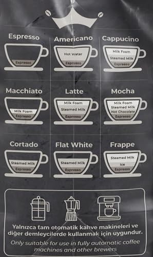 Anisah Coffee Romeo Espresso Çekirdek Kahve 1000gr