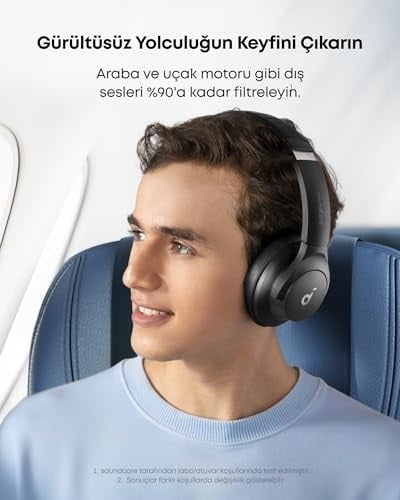 Anker soundcore Q20i Kulak Üstü Bluetooth Kulaklık, Hibrit Aktif Gürültü Engelleme, 40 Saat Çalma Süresi, Yüksek Çözünürlüklü Ses, Derin Bas, Uygulama Üzerinden Kişiselleştirme, Siyah - A3004