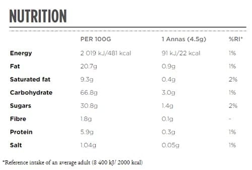 Annas Almond Thıns 150Gr.