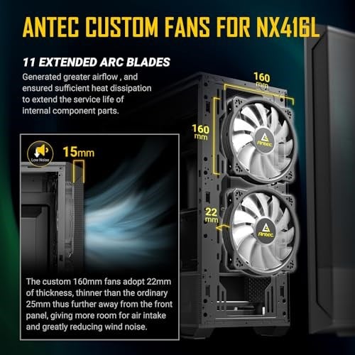 Antec NX416L, Mesh Ön Panel, 2x160mm ve 1x120mm ARGB Fan Dahil, Type-C, Temperli Cam Menteşe Yan Panel, 360mm Radyatör Desteği, Mid-Tower ATX Oyun Kasası, Beyaz
