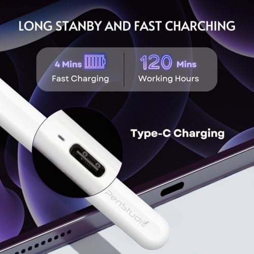 Apple iPad 2018-2024 için Stylus Kalem Apple Pencil 2. 1. Nesil için En İyi Alternatif& USB-C Daha Hızlı Şarj & Avuç İçi Reddetme, Dijital Planlayıcı, Dayanıklı Metal Değiştirme İpuçları.