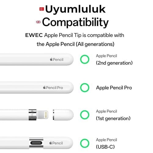 Apple Pencil Yedek Kalem Ucu – 1. ve 2. Nesil, Pro, USB-C Uyumlu, Şeffaf Saklama Kutulu Set (6lı) (Beyaz)