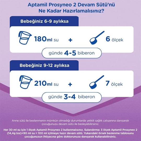 Aptamil Prosyneo 2 Devam Sütü 800 G 6-12 Ay
