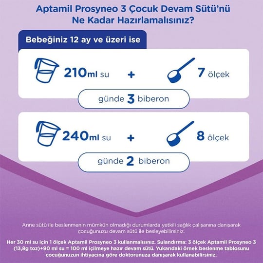 Aptamil Prosyneo 3 Prebiyotikli Probiyotikli Devam Sütü 400 Gr x 3
