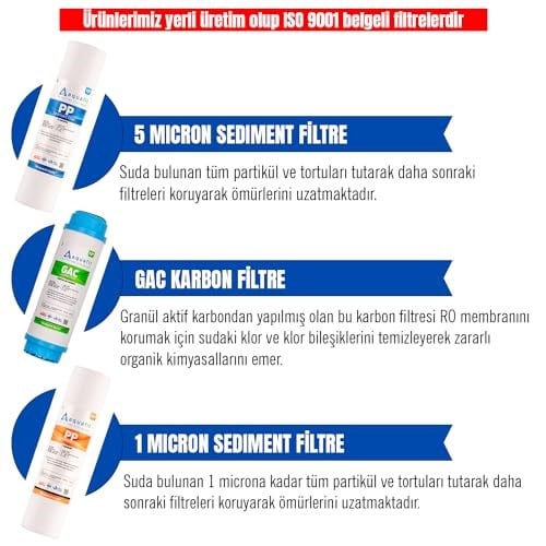 Aquafit Açık Kasa Su Arıtma Cihazı 7li Filtre Seti