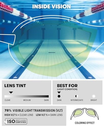 Arena Cobra Ultra Swipe Mirror Goggles Yüzücü Gözlüğü