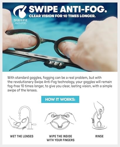 Arena Cobra Ultra Swipe Mirror Goggles Yüzücü Gözlüğü