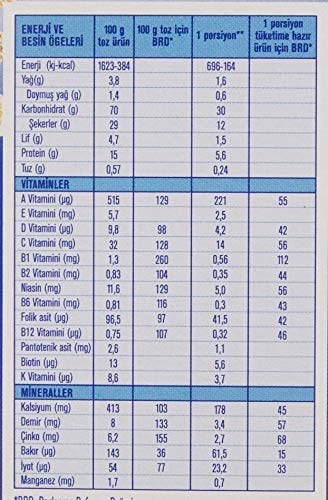 Arılac Instant Ek Gıda 7 Tahıllı Gece 200 G