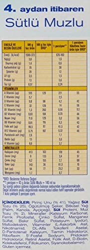 Arılac Instant Ek Gıda Sütlü Muzlu 200 G - Seçenekler: 7 Tahıllı Gece, Sütlü Muzlu, Sütlü Pirinçli, 200 g...